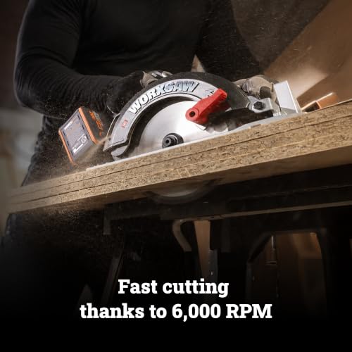 WORX 40V Brushless Circular Saw