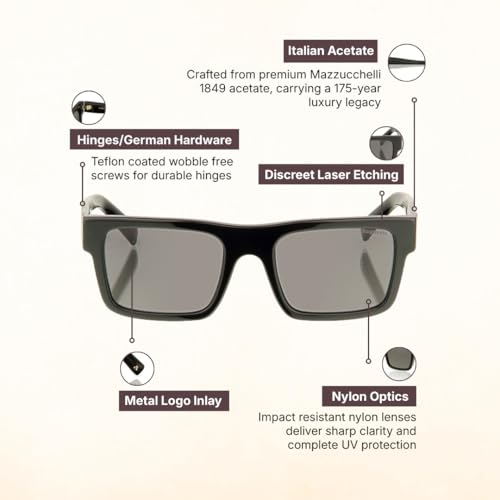 Image of Majeste Handcrafted Luxury Eyewear - Italian Acetate | 100% UV Protected | Men & Women | Non-Polarised | Feather-Light Lenses