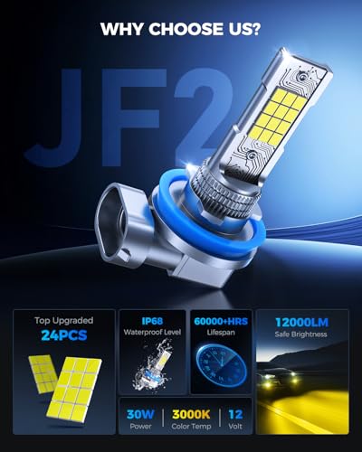 Image of Marsauto H11 /H16 /H8 LED Fog Light Bulbs, Amber Yellow 3500K, 12,000 Lumens Super Bright H11 LED Bulb Yellow, Mini 1:1 Size Fog Lights, Easy Plug and Play, Side Marker Cornering Combos