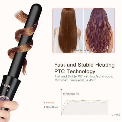 Image of Curling Iron, Curling Wand Set (Black, Curling Iron (0.35 inch -1.25 inch))