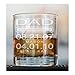 Fathers Day Gift for Dad Custom Birthday Gift, Personalized Christmas Gift Whiskey Glasses for Men, Personalized Bourbon Glass for Father’s Day (10.5 Ounces)