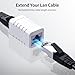 XANHAM RJ45 Coupler Ethernet Cable Extender Female to Female Connector Cat7 Cat6 Cat5e Cat5 LAN in Line Newwork Patch Cord Extension Adapter (White 2-Pack)