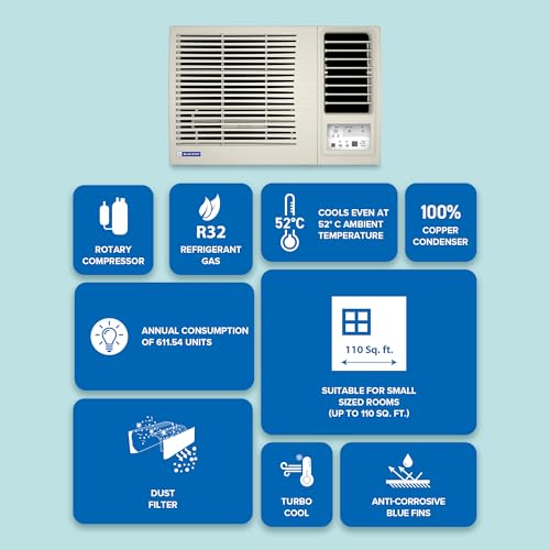 Image of Blue Star 0.8 Ton 2 Star, New Star Rated, Window AC (Copper, 2 Way Swing, Multi Sensors, Blue Fins, Self Diagnosis, WFA209LXU, White)