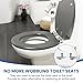 DALQUIS 1 Set Universal Toilet Seat Hinges, Chrome-Plated Metal Hinges, Toilet Seat Replacement Parts with Bolts Screws and Nuts for Bathrooms, Hotels, Public Places