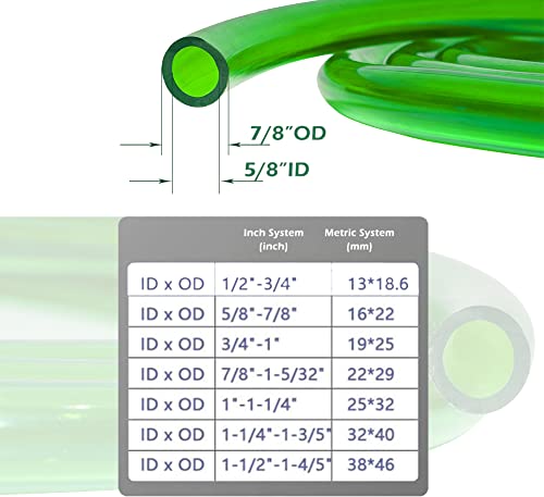 Feelers Green PVC Tubing 5/8\"ID x 7/8\"OD Vinyl Flexible Hose Water Fish Tank Aquarium Tubing Low Pressure Tube BPA Free, 9.84FT - Thumbnail 2