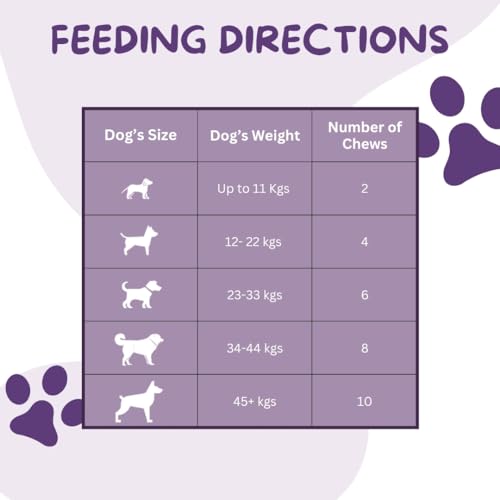 Image of Cuddl 25-in-1 Dog Supplement | Multivitamin Chews for Joints, Bones, Gut, Skin, Immunity | Vitamins, Minerals, Calcium, Biotin, Choline | No Fillers or Preservatives | All Ages