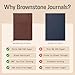 BROWNSTONE JOURNALS A5 Hardcover Lined Journal 5x8 - Notebook for Work & Writing, 160 Pages Thick 100 GSM Paper, Lay Flat Binding, Elastic Band, Ribbon Bookmark (Chestnut Brown)