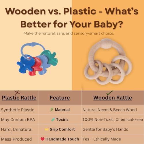Image of Babbles Wooden Rattle Set for Babies 0-6 Months, 6-12 Months | New Born Toys | Baby Shower Gifts | New Born Baby Essentials | Rattle Toys (Ring+Dumbbell+Micky Head)