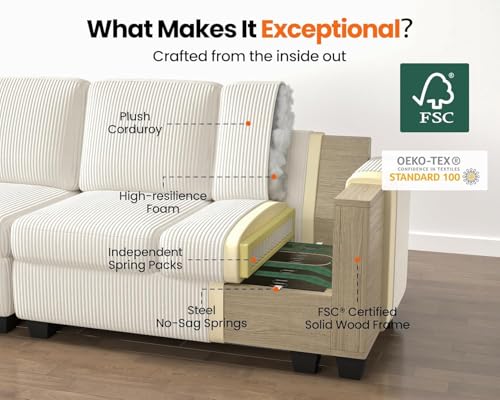 Image of CHIC HOUSE Middle Module for Modular Couch, Corduroy Customizable Chaise, Storage Ottoman for Sectional Sofa, Armrest, Single Ottoman