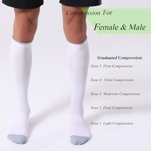 FITRELL 3 Pairs Compression Socks for Women and Men 20-30mmHg- Circulation and Muscle Support Socks for Travel, Running, Nurse, Knee High, Medical Black+White+Grey Small-Medium - 3