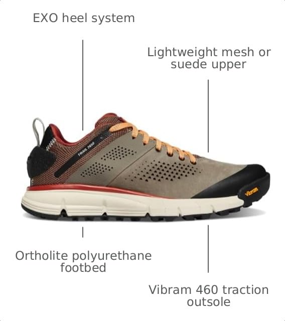 Image of Danner Trail 2650 3 inch Hiking Shoes for Women - Durable Suede & Textile Upper with Breathable Mesh Lining, Ortholite Footbed & Vibram Traction Outsole