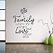 CHTHREEC Winylowe naklejki na ścianę Rodzina, w której zaczyna się życie i rodzina, w której miłość nigdy się nie kończy.Naklejki dekoracyjne do salonu 57cm x 78cm