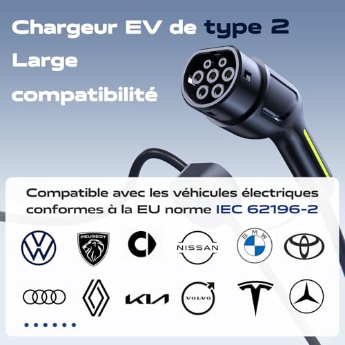 Chargeur EV type 2 résistant IP65 pour charger sous la pluie - 6