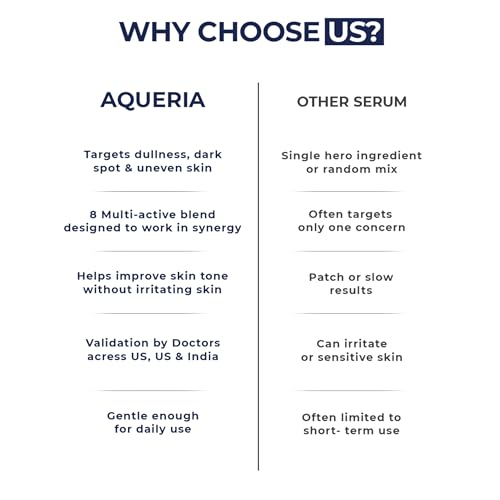 Image of Aqueria Hydrating & Brightening 3% Niacinamide French Face Serum for Glowing Skin with Alpha Arbutin | Oil Free & Non Comedogenic, Barrier Repair Serum | Fades Pigmentation, Dark Spots & Evens Skin Tone | Reduces Blackheads, Dryness, Dullness | Lightweight & Fast Absorbing | Normal, Dry, Sensitive Skin | 30ml