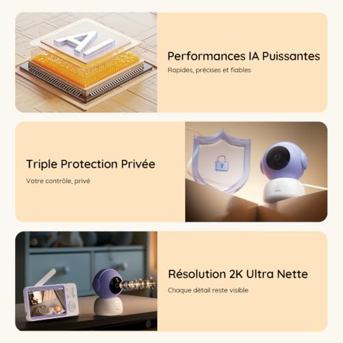 BOIFUN Smart Babyphone Camera 5" 2K, Connecté Via WiFi ou Mode Local, Vision Nocturne sans Lumière Visible, Détection & Alerte Pleurs/Mouvements/Température/Humidité, Suivi Auto 360°, Autonomie 17h (BOIFUN) - Image 2