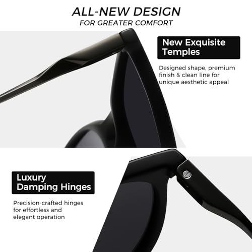 Image of SUNGAIT Original Design Trendy Sunglasses Polarized Vintage Round Classic Retro Style for Women and Men (2026 Matte Black Frame /Gray Lens)