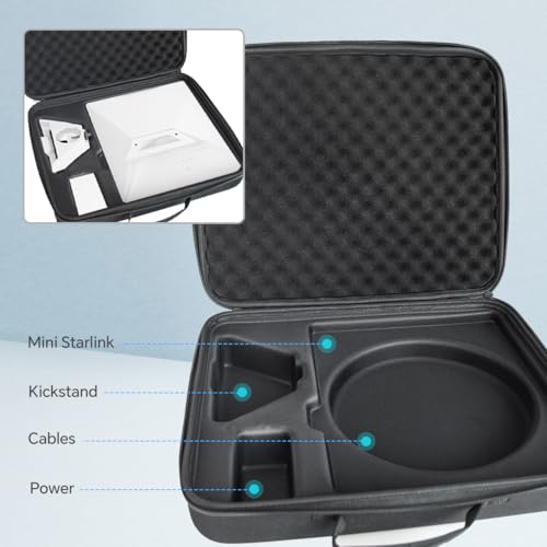 Starlink Mini Case, Hard Shell Travel Storage Bag with Customizable Shockproof Foam for Starlink Kickstand, Pipe Adapter, Cables & Power Supply - Durable Portable Protective Case3