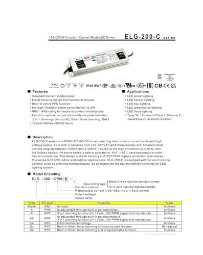 Alimentation à découpage pour LED ELG-200-C1400A-3Y éclairage