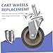 TOYANDONA Replacement Shopping Cart Wheels Kit Universal 2pcs Caster Wheels for Grocery and Laundry Carts Easy Installation Compatible Most Shopping Trolleys