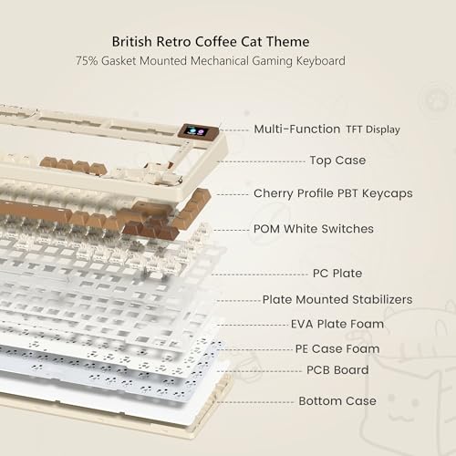 Image of Womier SK80 Retro 75% Keyboard with Color Multimedia Display Mechanical Gaming Keyboard, Hot Swappable Gasket Mount RGB Custom Key Board, Pre-lubed Stabilizer for Mac /Win,Coffee Cat