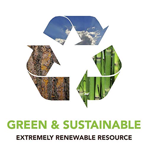 Cosy House Collection Luxury Rayon Derived From Bamboo Blend Cotton 3 Piece Bathroom Towel Set – Soft, Absorbent And Eco-Conscious – Includes 1 Bath Towel, 1 Face Towel/Washcloth, 1 Hand Towel - Aqua #TOP3