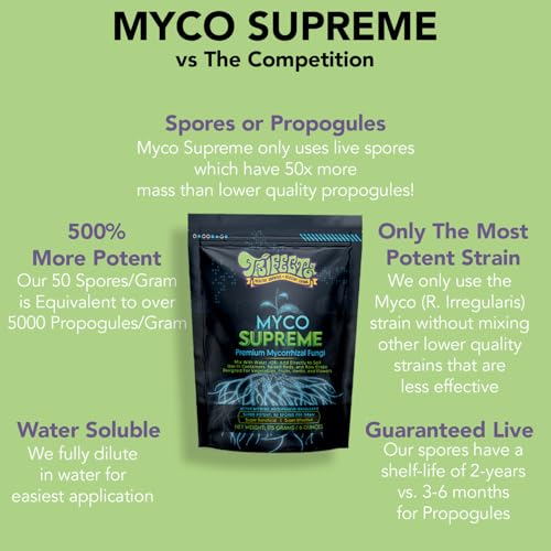 Trifecta Myco Supreme Mycorrhizal Fungi for Soil, Plant Root Stimulator, Ultra Concentrated Mycorrhizae for Strong Roots & Living Soil, Tree, Rose and Flower Care