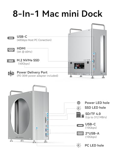 Image of ACASIS 40Gbps Mac mini M4 Dock & Stand with Dual-Bay NVMe SSD Enclosure,11-in-1 Docking Station for Mac mini M4 /M4 Pro, Dual DisplayPort MST, 3xUSBA 10Gbps, 30W PD, SD /TF Reader