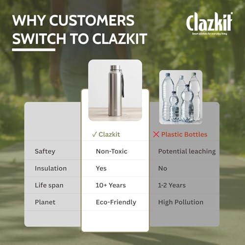 Image of Clazkit Amaze Pro Classic 1000ml Sporty Stainless Steel Water Bottle Set of 6 |ISI Certified| SLeakproof, Rust-Free, BPA-Free, Durable for College, Fridge, Sports, Gym, Yoga & Office