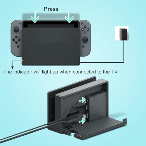 Image of BUERTT TV Dock Station for Switch,Replacement 3 in 1 TV Base Docking Station Set with Original IC Module,AC Charger,HDMI Cable Accessories for Switch Console