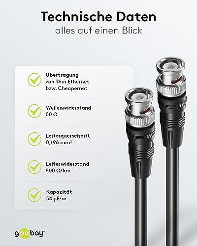 Goobay 50088 BNC Connector Cable, (RG58), Shielded, Black, 10 m Cable Length, 10 metres - Image 4