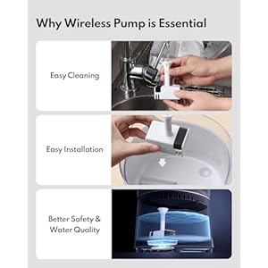 Silent Cat Water Fountain, HomeRunPet Pet Fountain with Wireless-Pump, Small-Dog Water Dispenser, Dual Mode, Quick Assembly & Easy-Clean, Filters Included, 68 oz/2L