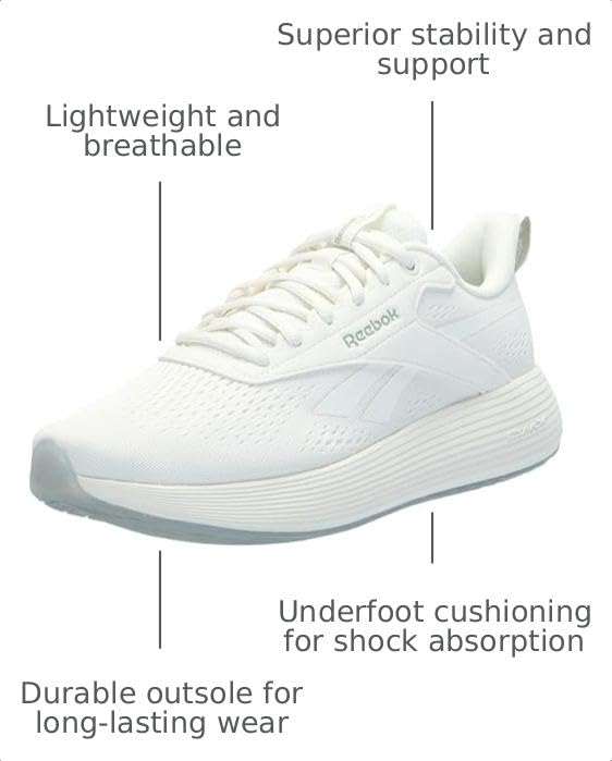 Image of Reebok Unisex Adult DMX Comfort +