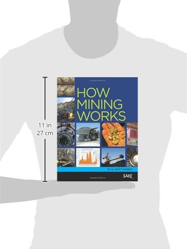 How Mining Works