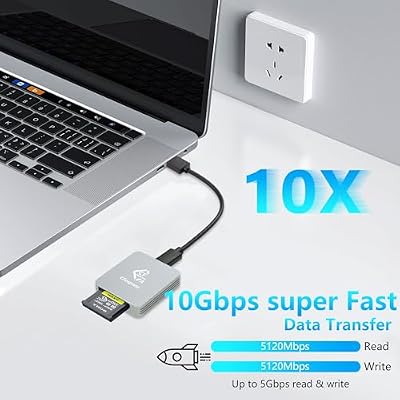 CERRXIAN CFexpress Type A Card Reader, USB 3.1 Gen 2 CF Express Type A Card Reader,Transfer Speeds Up to 10Gbps, Compatible with Windows/Mac/iOS/Android