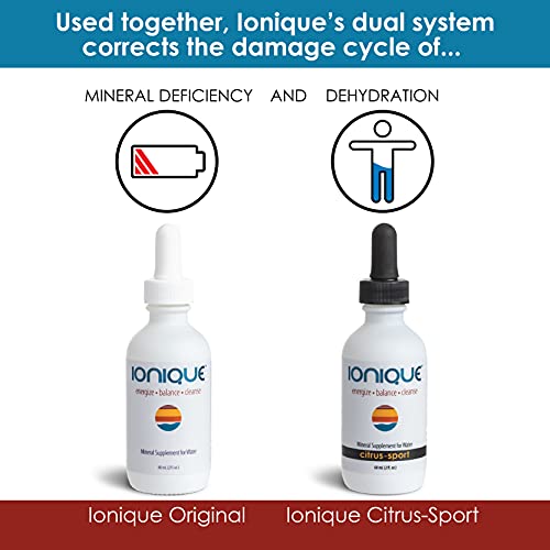 New Ionique Mineral Supplement For Water - Magnesium, Trace Mineral & Electrolyte Hydration System, Support For Migraine, Constipation, Brain Fog, Muscle Cramps, Sleep, One 2 Oz Bottle Of Liquid Drops #TOP2