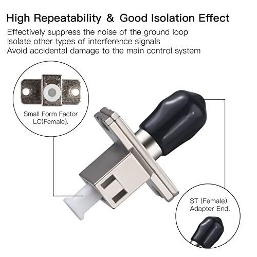 4 Pack Adaptador Óptico Híbrido Fibra ST/UPC a LC/UPC miniatura 3