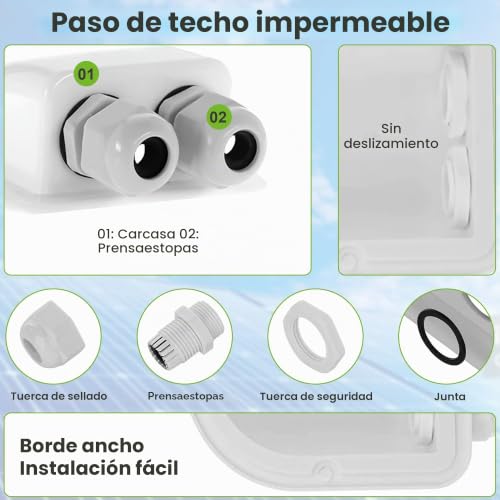 Miniatura 2 de Offgridtec Conducto De Techo Pasaventanas 2 Blanco Cuádruple Para Caravanas Caravana Barcos Cable Solar Pasaventanas Abs, 1 Pieza, 006420, 2 Vías Blanco Luz