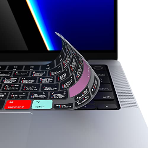 Fundas de teclado Xcode para MacBook Pro y Air 2022+ de 13.6, 14 y 16 pulgadas Editors Keys 5
