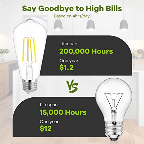 Kecoreay 2 Packs Led Bulb,7W Edison Light Bulb, 60W Equivalent, E26 Standard Base, 850 Lum St58 Filament Bulb, 85 Cri 5000K High Brightness White Light Led Bulb, Non Dimmable #TOP22
