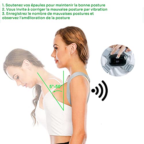 Correttore di Postura Intelligente, Migliorare la