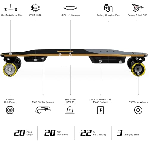 MEEPO Campus V3 Series/Envy Electric Skateboard with Remote, Top Speed Up to 29 Mph, 4 Speed Smooth Braking, Easy Carry Handle Design, Suitable for Adults & Teens - Image 4