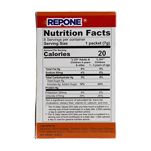 Repone Suero Electrolyte Powder Solution Fruit Flavor, 8 Oz Packets, 1 Box With 8 Packets. #TOP6