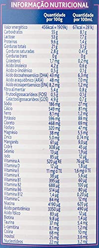 Kit Leite Po Aptamil 2 800g acima de 6 Meses Infantil Preço 2 latas
