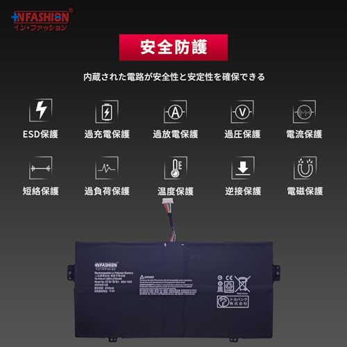 yIn FashionzGCT[Ή SQU-1605 Swift 7 SF713-51-M2Z4y15.4VA2700mAhz ubN Ήp ݊ obe[ 2024FF-STJP