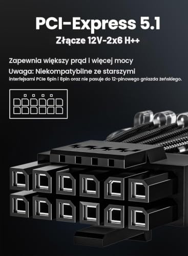 Fasgear 16-pinowy 12VHPWR kabel zasilający PCIe 5.0 GPU | 3x8-pin wtyczka do RTX 3090Ti, 3090, 4080, 4090, 4070Ti