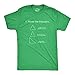Womens Funny Math Shirt – Name the Triangles Graphic Tee – Sarcastic Geometry Humor T-Shirt – Novelty Nerd Shirt for Teachers Tutors and Math Lovers - Green M