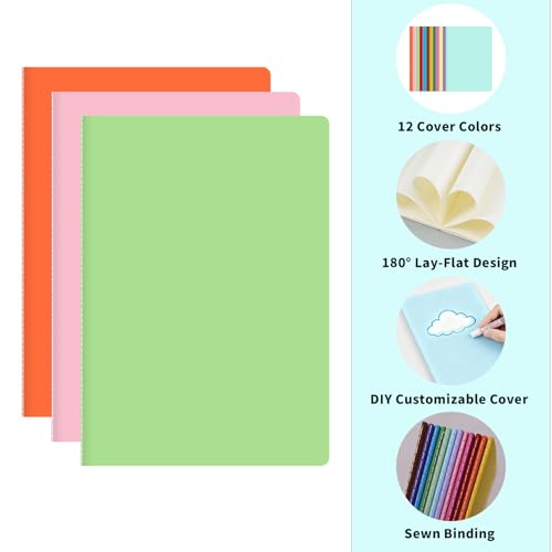 Carnets vierges colorés A5 pour ne plus jamais manquer de pages