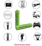 AAA Nimh 600mAh 1.2v Rechargeable Battery for Outdoor Solar Lights Garden Lamp Pre-Charged Triple A Batteries(20 Pack)