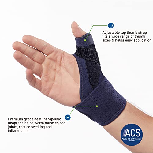 Comforband Adjustable Thumb Brace With Strap – Cmc Mcp Joint Thumb Spica Splint For Pain Relief, Arthritis, Tendonitis, De Quervains Tendosynovitis, Thumb Sprains, Skier's Thumb, Trigger Thumb Immobilizer – Left Or Right #TOP3