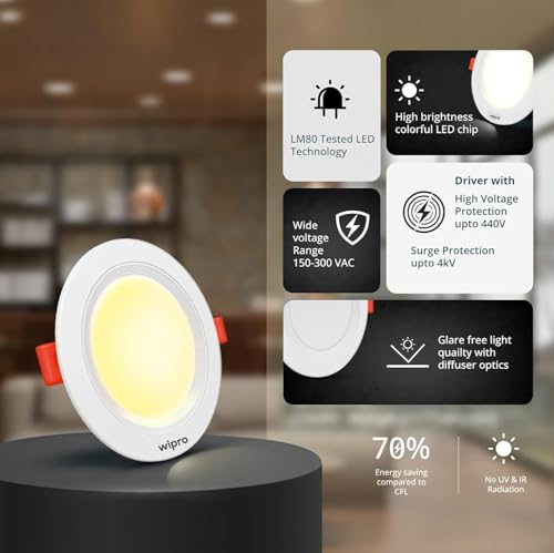 Image of Wipro Alpha 6W CCT LED Panel Light,3-in-1 Color Changing (Warm /Neutral /Cool White)|3-inch Cutout |4kV Surge & 440V High Voltage Protection |JB Recessed Downlight for False Ceiling,Home,Office|Pck of 1